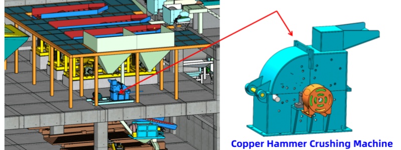 copper hammer crusher 1 RUIJIE Industrial high efficiency copper hammer crusher for copper/bronze crushing