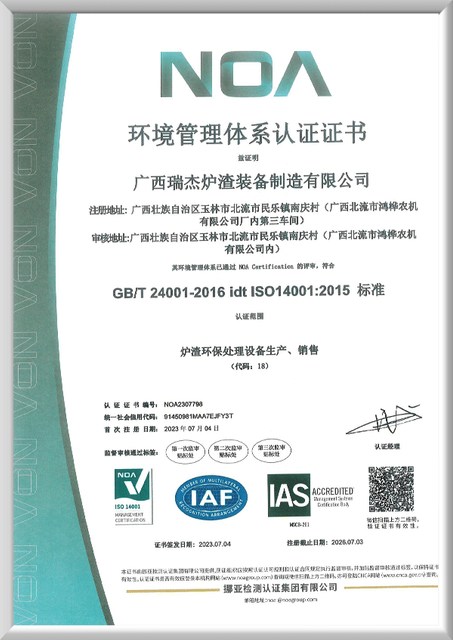 ISO Management System Certification