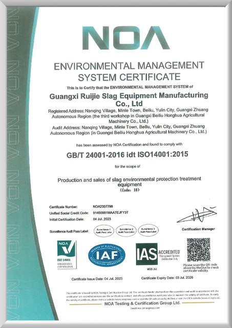 ISO Management System Certification