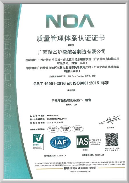 ISO Management System Certification