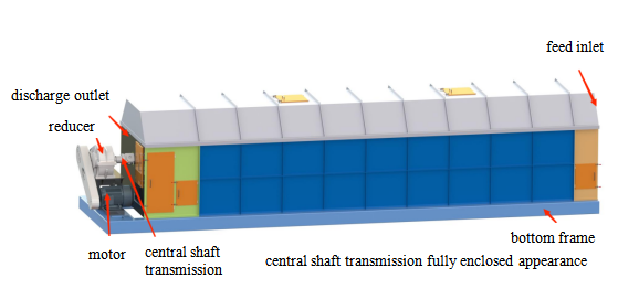 trommel screen-3