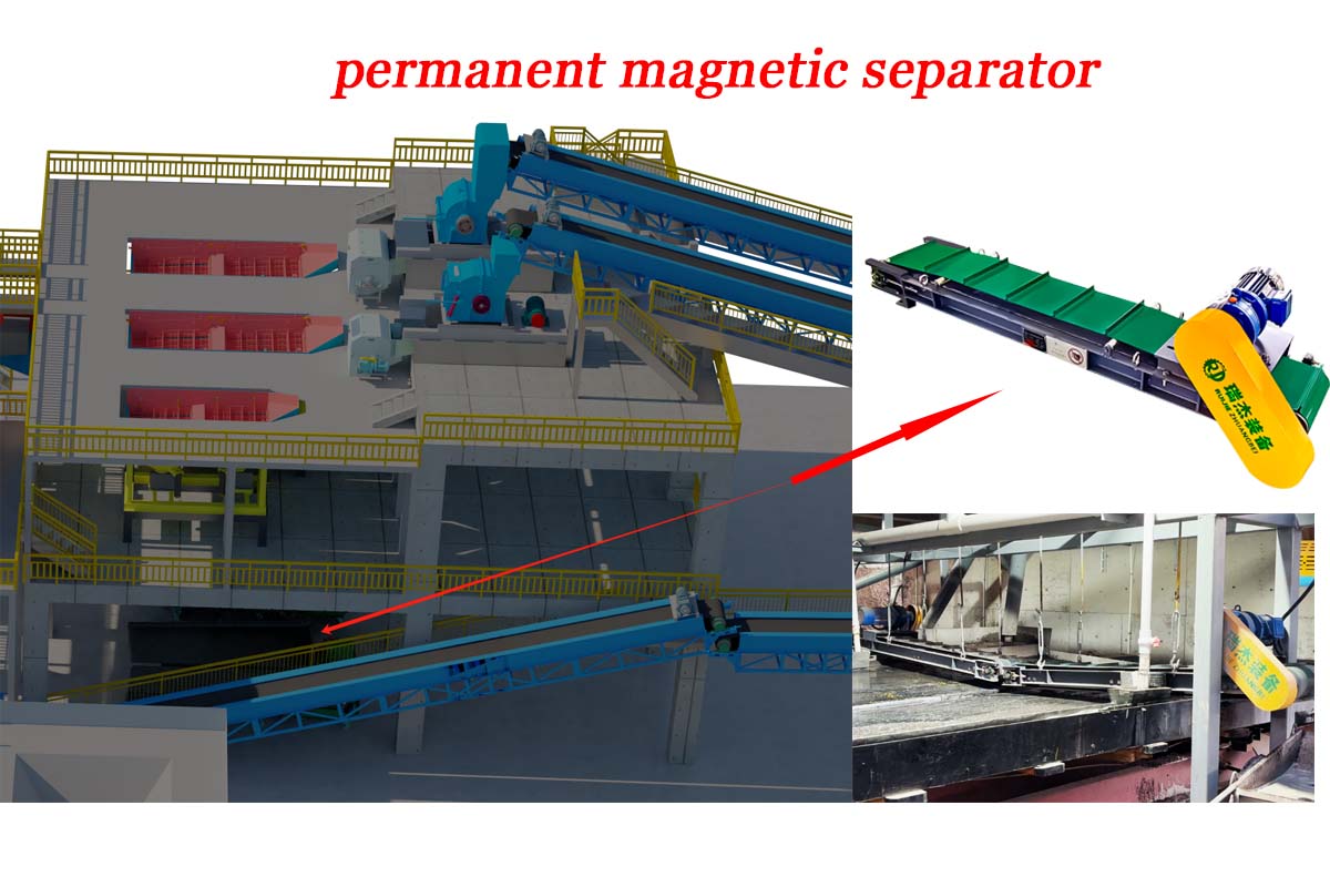 Ruijie permanent magnetic separator machine used in the IBA wer sorting production line