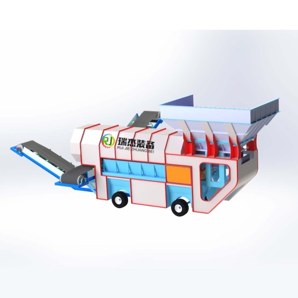 Flexible Reliable High Performance Mobile Trommel Screen 